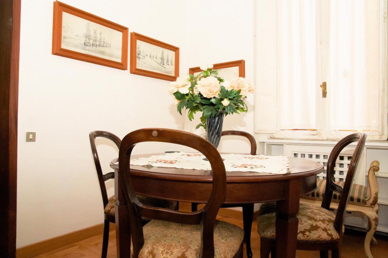 Rent In Rome - Torino House Lejlighed Eksteriør billede